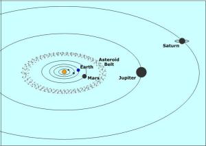 SolarSystem!AsteroidsCrop2!