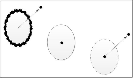These diagrams depict 1) the agitated alcoholic mind while detached from its higher self and reaching out for that connection(left), 2) the calmer alcoholic mind when integrated with its higher self into a more peaceful state (center), and 3) the more selfless alcoholic mind, part of an integrated spiritual-physical being, as a vehicle of the higher mind to do service in society for the greater good (right). In the course of treatment through the 12-step program, an addict begins to move among the three stages... eventually spending more and more time in the third stage. The dot represents "that power greater than ourselves."
