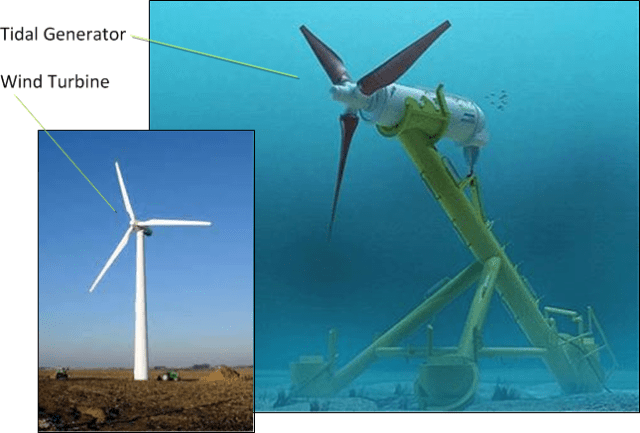 Tidal energy generators look like compact, underwater wind turbines.