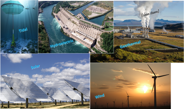 CleanEnergyCollage2.png