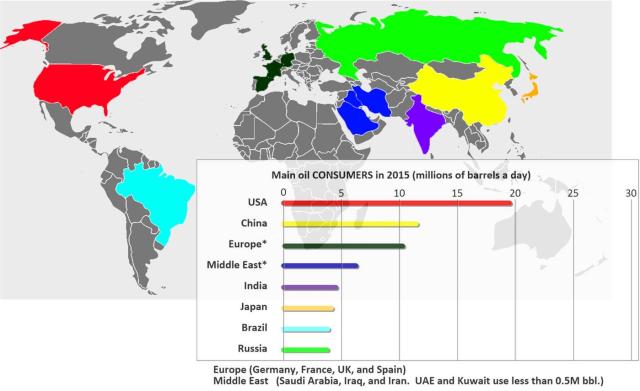 oilconsumersmapandtablesimpletransparent