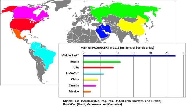 oilproducersmaptable