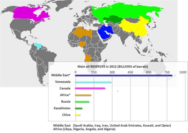 OilReservesMapAndTableSimpleTransparent.jpg
